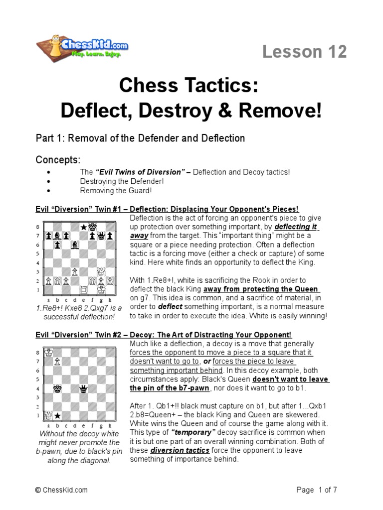 Advanced Strategies: Blending Deflection And Decoy With Other Tactics in Chess