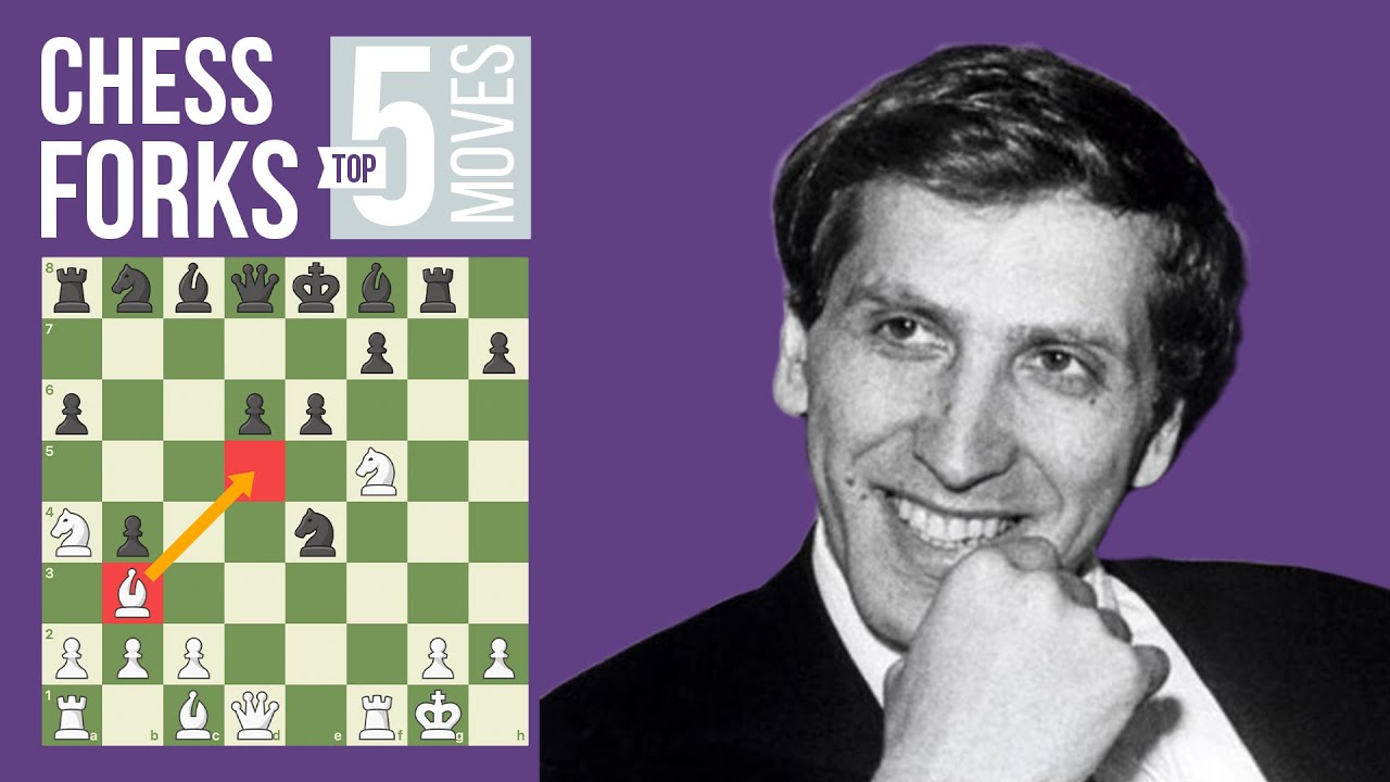 Best Forks in Chess