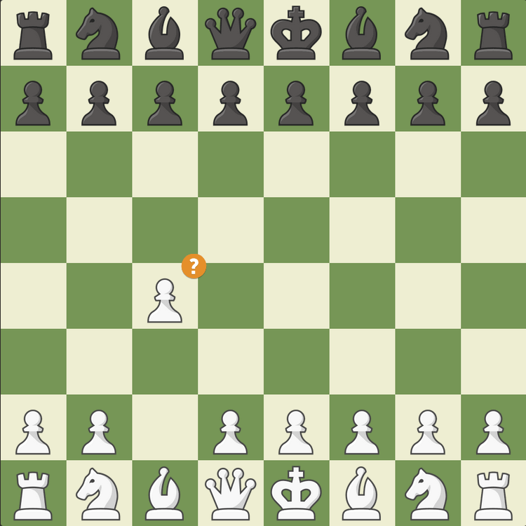 Best Way to Learn Chess Opening Theory