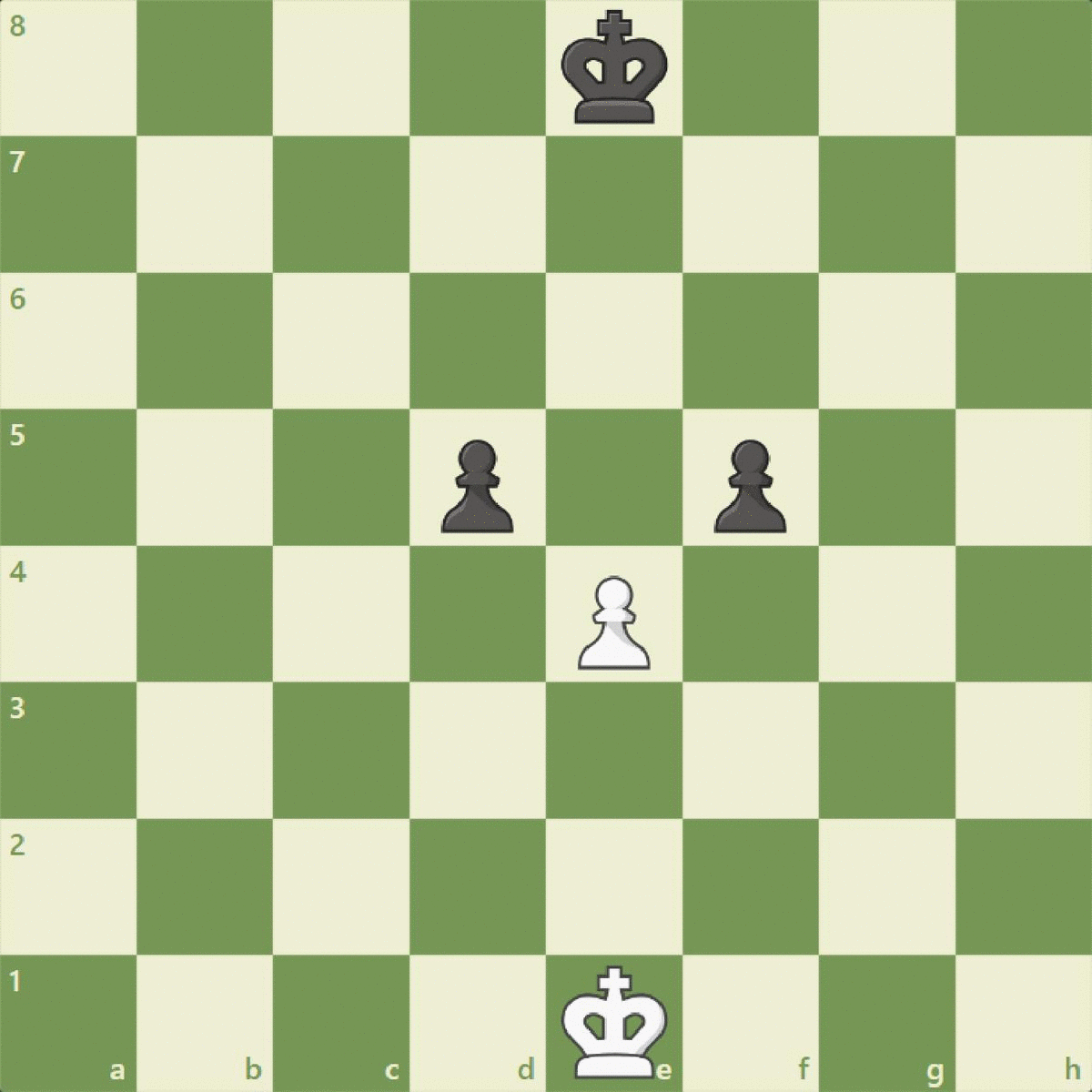 Can You En Passant Any Piece in Chess