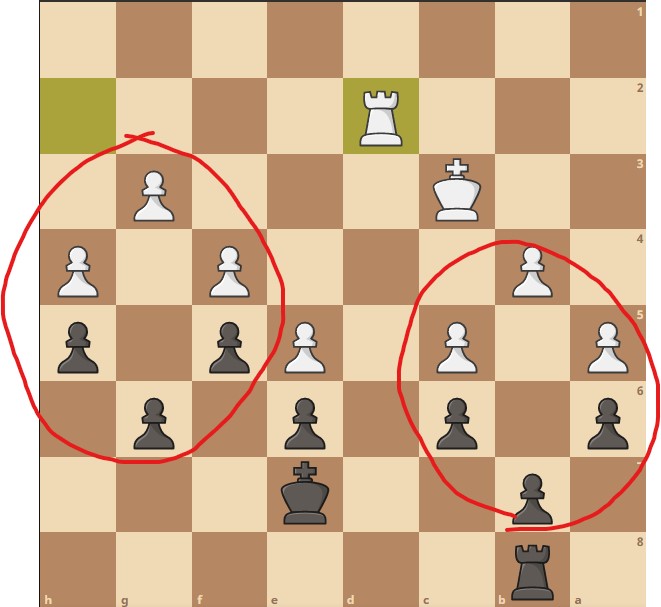 Chess Pawn Structure Tips