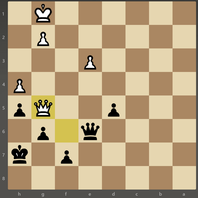 Converting an Advantage in Chess Endgames