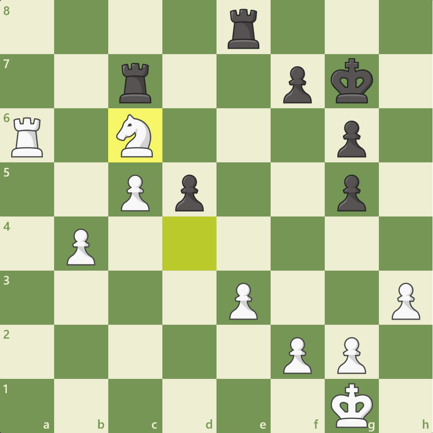 Exchange Sacrifices: Rook for Minor Piece in Chess