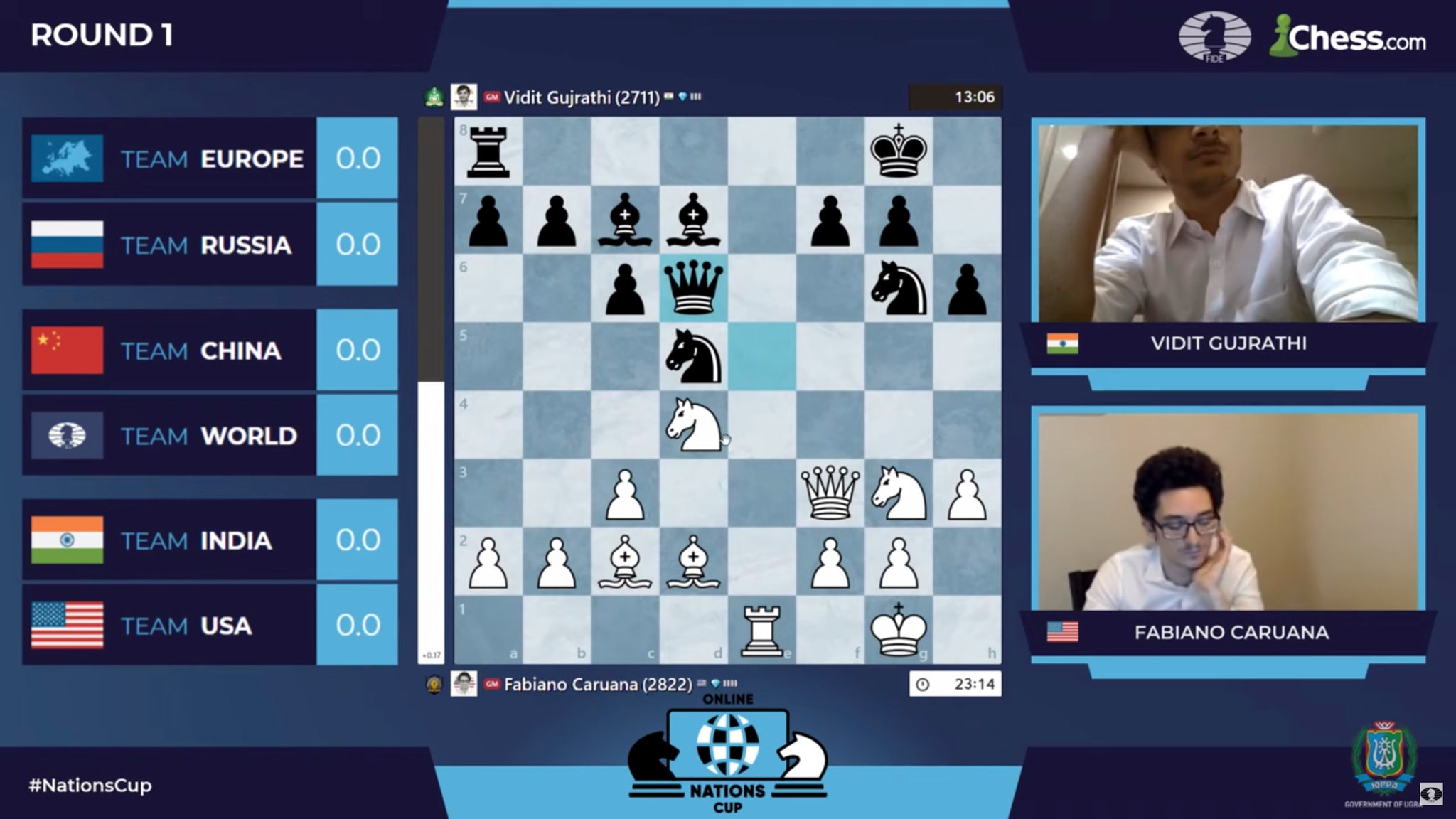Online Chess Tournaments: Competing on Chess.Com And Lichess