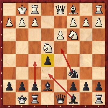 The Best Chess Opening Trap against 1 E4