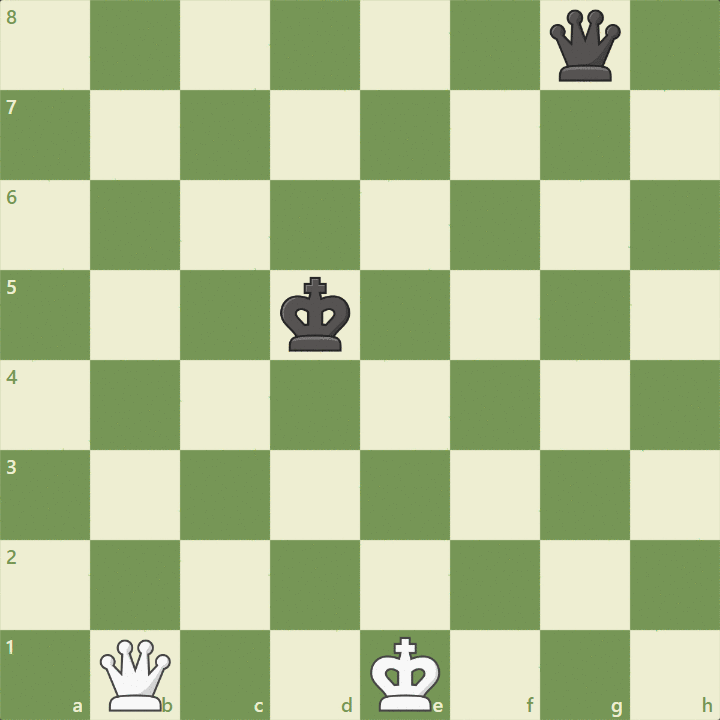 What is the Difference between Pin And Skewer in Chess