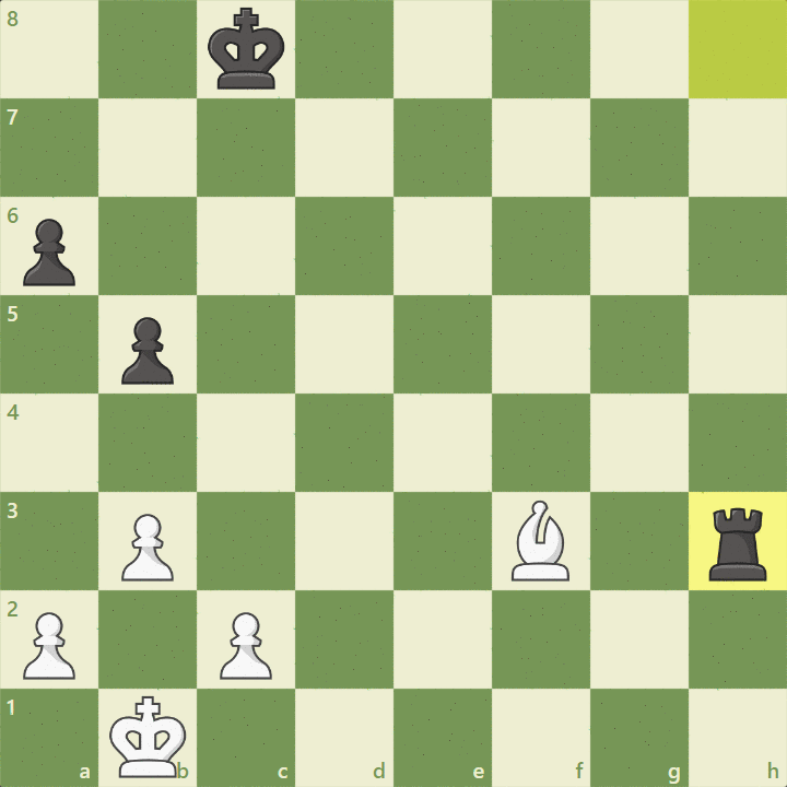 What is the Meaning of Fork in Chess