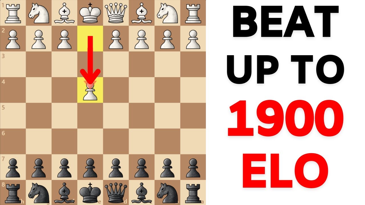 What'S the Strongest Chess Opening: Highest Rated