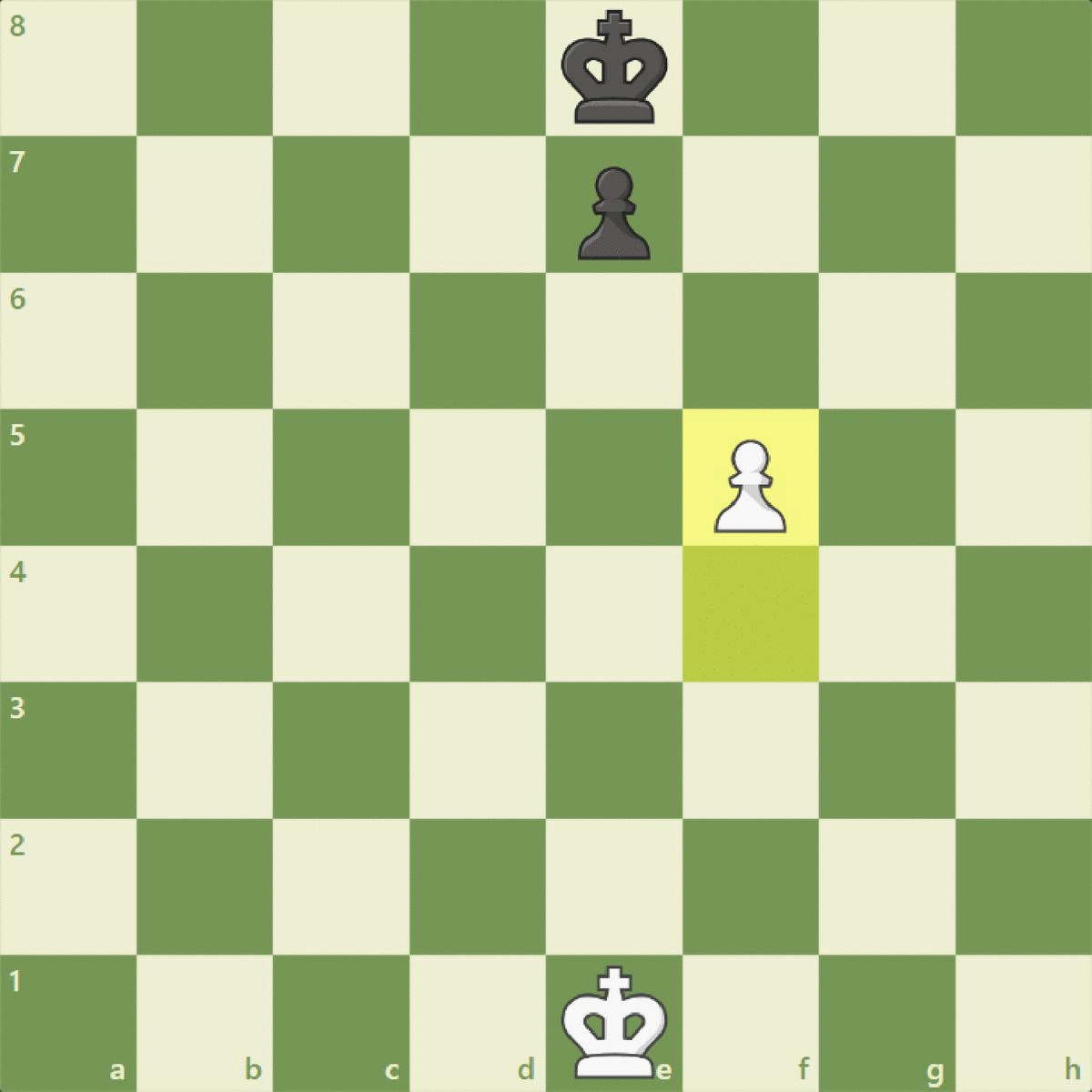 When Can I En Passant in Chess