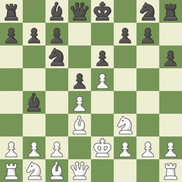 When is the Best Time to Castle in Chess