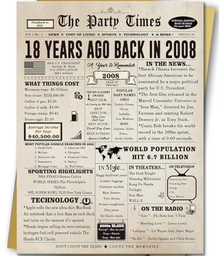 Huameigf Happy 18th Birthday Card for Son and Daughter