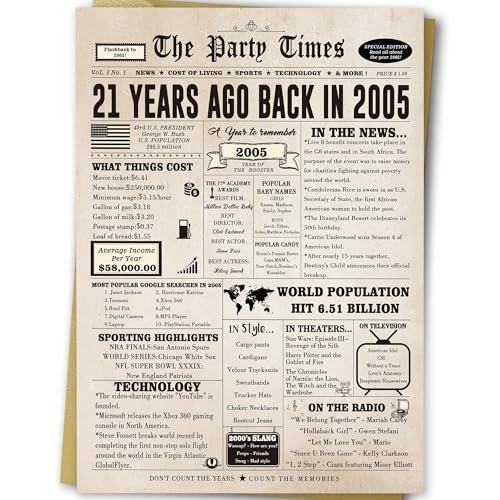 Ziwenhu Happy 21st Birthday Card Gift for Men and Women