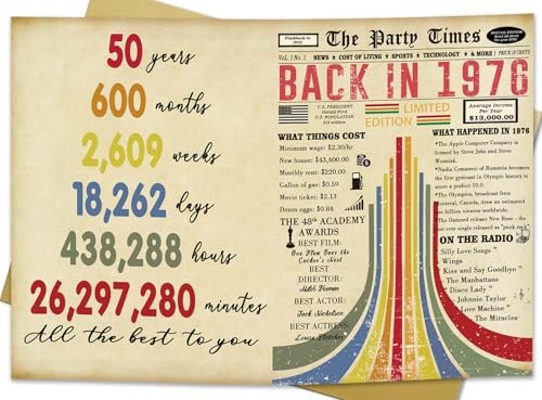 Missonemi Vintage 50th Birthday Card, Happy 50th Birthday...