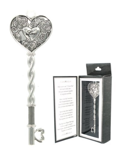 The Key to a Happy Marriage