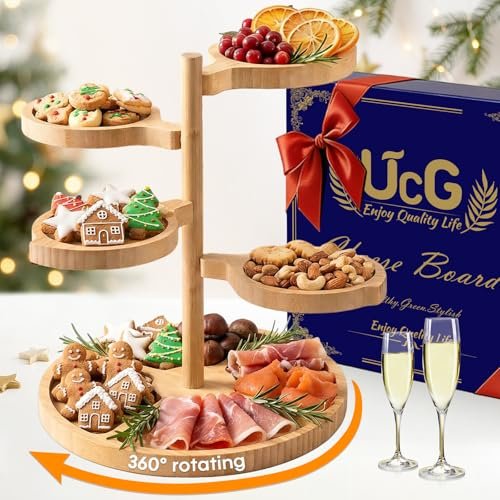 Best Eco-friendly Holiday Gift Ideas - comprehensive buying guide and reviews